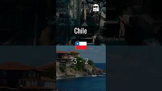 Chile Vs Bulgaria 2025