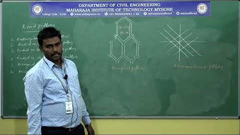 Road Patterns/5/Module 1/18CV56/Session 4