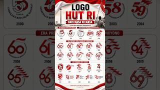 Indonesian Independence Day Logos Through the Years #logo #design #graphicdesign #IndonesianIndep...