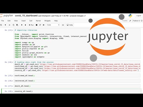 The Most Successful Actors Part 2 Python Data Science Project || #anaconda #python #jupyterlab