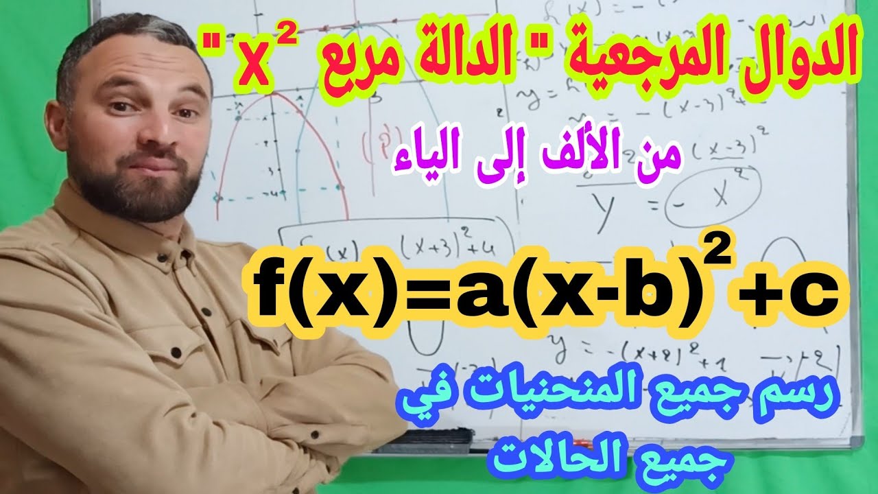 الدوال المرجعية الدالة مربع بالتفصيل الشفعية دراسة إتجاه التغير وجدول التغيرات ورسم جميع المحنيات