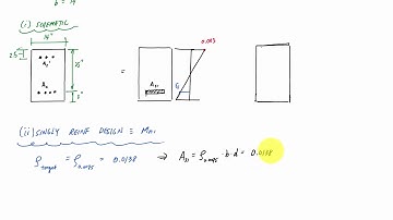 Design of Doubly Reinforced Concrete Beam Example