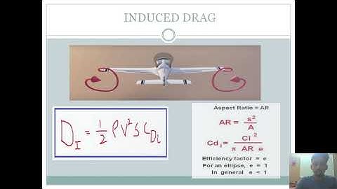 AIRCRAFT PERFORMANCE STABILITY AND CONTROL | LECTURER 2 | DIFFERENT TYPES OF DRAG| GATE AEROSPACE