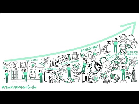 7-Point Progress Whiteboard Story Template | VideoScribe