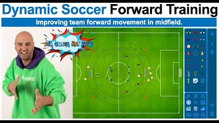 Dynamic Soccer Team Forward Training (Two Forwards)