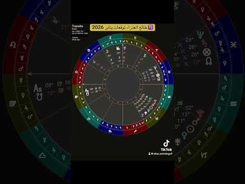 ♍️ طالع العذراء توقعات يناير 2026