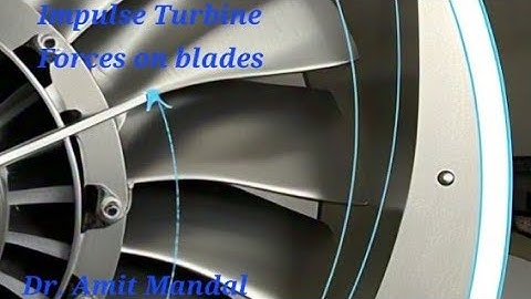Impulse turbine - Forces on blades