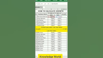 এক্সেলে গ্রোথ বের করুন l How to calculate Sales Growth in Excel l Knowledge World l Sohan Rahman