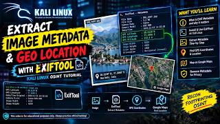 Extract Image Metadata & GEO Location with ExifTool | Kali Linux OSINT Tutorial