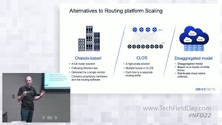 Famous DriveNets Why Disaggregated? Profile