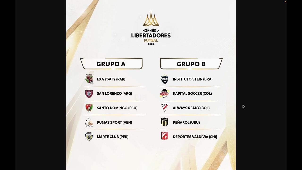 🧐⚽ Os resultados dos jogos de ida - CONMEBOL Libertadores