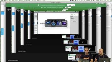 Q&A India Meetup Group Webinar