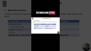 Bank Reconciliation Statment - What is Bank Recon? #bankreconciliation #bookkeeping #accounting #cpa