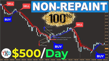 🔴 This NON-REPAINTING Indicator Can Make YOU $500/Day – Forex & Stock Market!