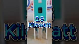 60 Paise Per KG? 🤯 Electricity Cost Explained
