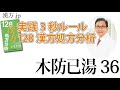 【漢方.JP】木防已湯36〜実践3秒ルール 128漢方処方分析【新見正則が解説】