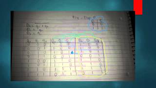 Analysis of Sequential Circuits