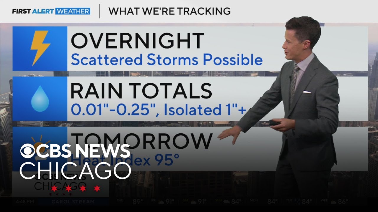 Scattered storms possible overnight in Chicago - YouTube