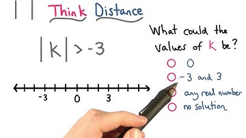 Think Distance - Visualizing Algebra