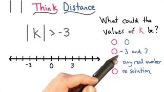 Think Distance - Visualizing Algebra