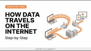 How Data Travels on the Internet (Step-by-Step)