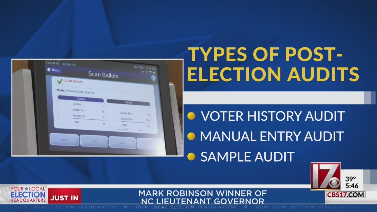 State Board of Elections to begin post-election audits
