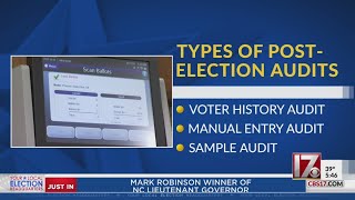 State Board of Elections to begin post-election audits Net Worth