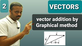 VECTORS 02:Addition of vectors using Graphical method ||motion in a plane| CLASS 11 Mechanics telugu