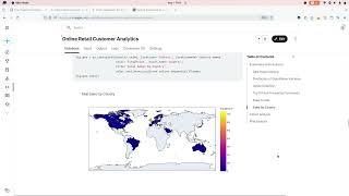 Marketing & Customer Analytics Project Pacmann - Cohort & RFM Analysis for Online Retail Dataset