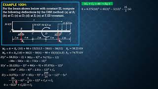 STRUCTURAL ANALYSIS, BEAM DEFLECTIONS EXAMPLE 100H