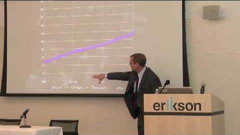 Educational Disparities with Doug Clements (Early Math Collaborative)