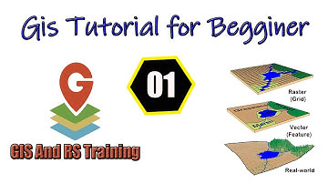 gis tutorial for beginners || 01- How to open/used  arcmap/arcgis