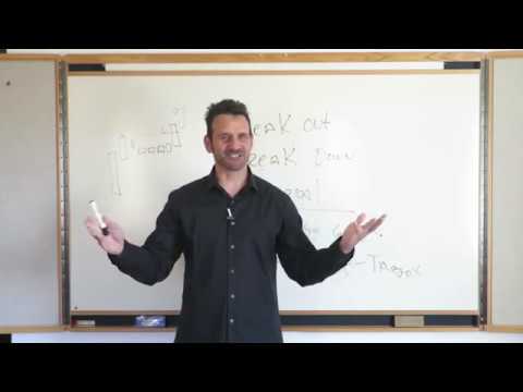 How To Build A Winning Trade System That Lasts Forever - YouTube