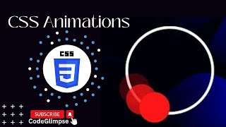 Css Animation, Keyframes