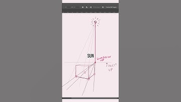 Sun In Front Or Behind? Shadow Drawing Trick!
