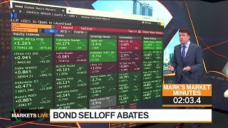 Market Check: Bond Selloff Abates, Oil, Credit Markets