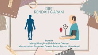 Diet Rendah Garam
