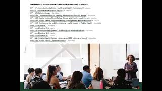Healthcare Simulation Webinar Series