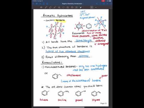 Aromatic Hydrocarbons