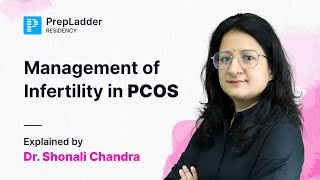 "Management of Infertility in PCOS" by Dr. Shonali Chandra | OBS-GYN Residency