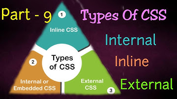 Part - 9| HTML| CSS |Types Of CSS | Internal CSS | Inline CSS | External CSS | CSS Tutorial in hindi