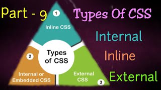 Part - 9| HTML| CSS |Types Of CSS | Internal CSS | Inline CSS | External CSS | CSS Tutorial in hindi
