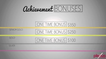 Plexus Worldwide Compensation Plan   Section 3   Exploring The Comp Plan www.LiveLovePlexus.com