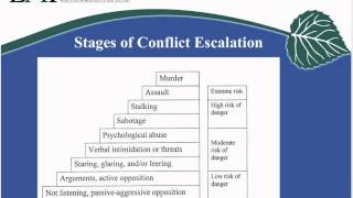 Employee Assistance Program (EAP)