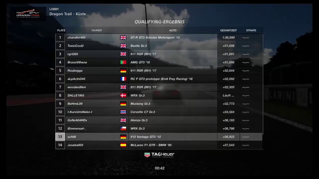 PS4-Live-Übertragung von schl8i