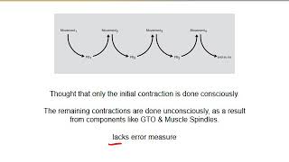PEP360 module2 lecture5