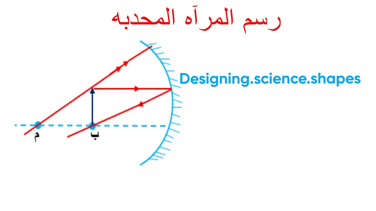 تصميم الرآة المحدبة 2#