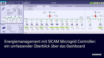 Energiemanagement mit SICAM Microgrid Controller: ein umfassender Überblick über das Dashboard