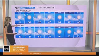 First Alert Weather forecast for Tuesday morning