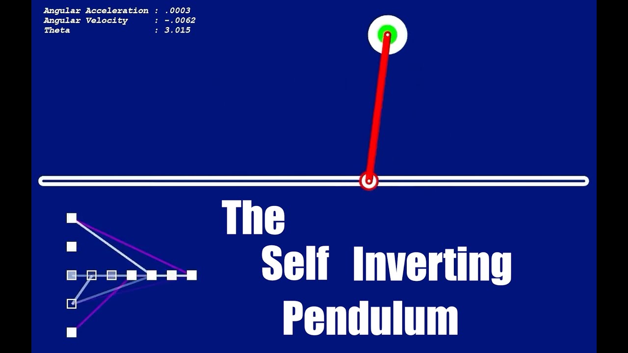 Balancing  a Self Inverting Pendulum on a Cart using a NEAT neural network